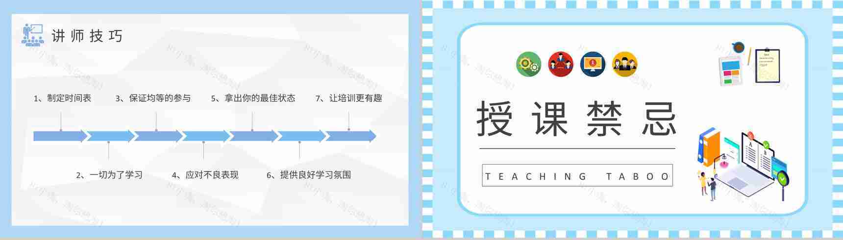 成功讲师培训总结演讲部门员工管理培养模式学习PPT模板-3