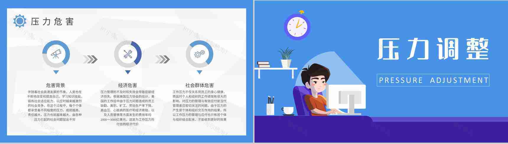 员工压力管理知识培训个人情绪调节方法学习心得PPT模板-3