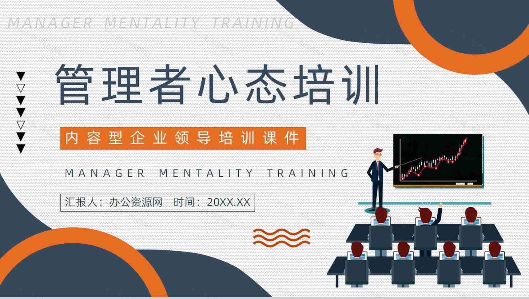 企业高层管理者心态培训课程员工技能提升学习总结汇报通用PPT模板-1