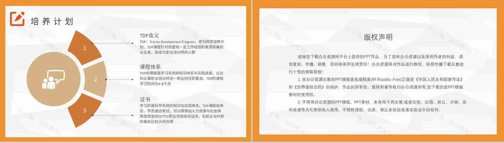 TTT管理培训内容企业部门主管岗位职责要求PPT模板-8