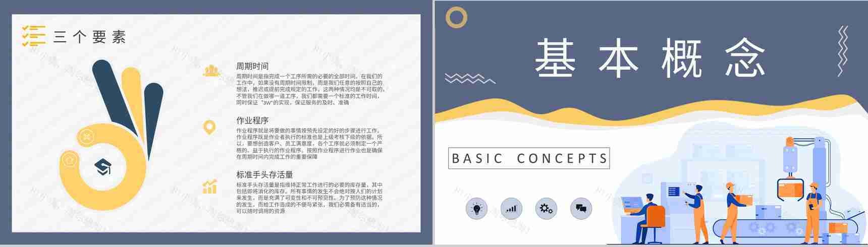 标准化作业三要素内容学习工厂班组建设工作总结PPT模板-3
