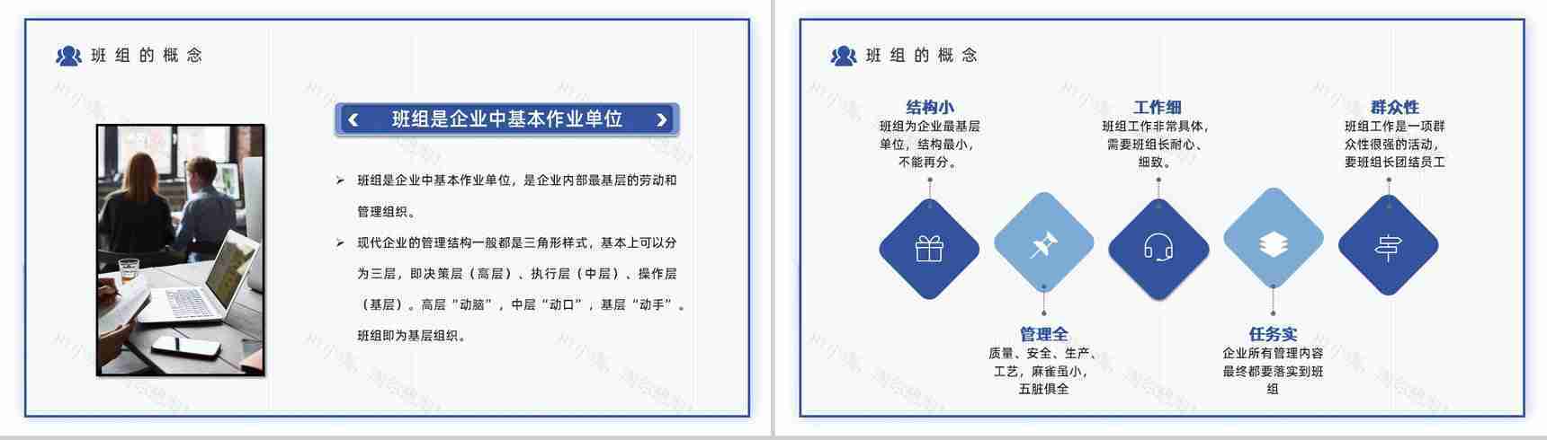 如何管理好班组企业团队管理建设公司员工沟通知识讲解PPT模板-12