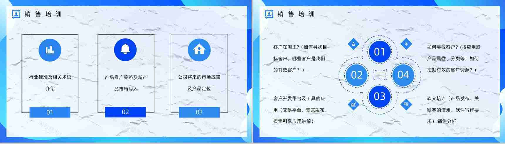 商务销售业务员能力培训员工工作情况总结汇报公司职员培训方案计划PPT模板-9