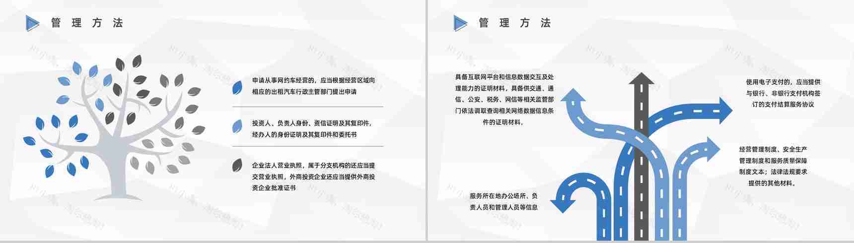 大学生网约车安全教育注意事项汇总个人安全问题防护PPT模板-6