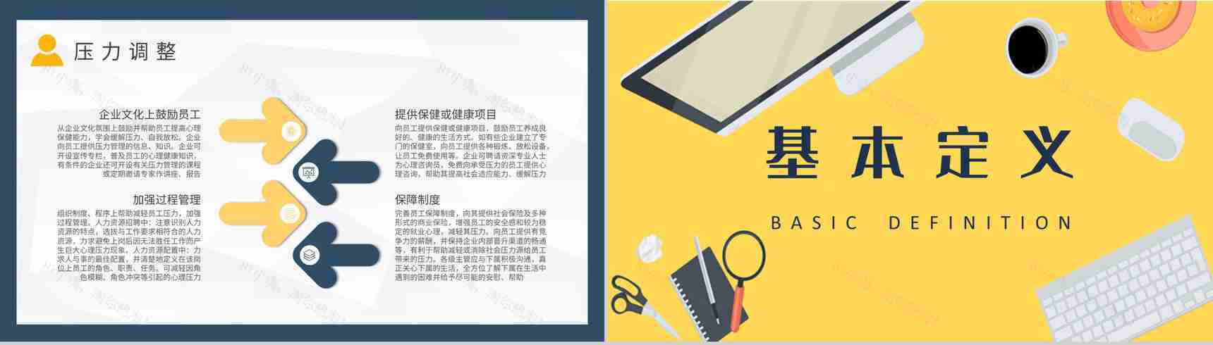 压力管理知识培训员工职场环境情绪调节心理疏导方案PPT模板-6