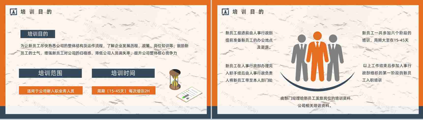 业务员销售技能培训学习公司员工入职培训及考核要求介绍PPT模板-3