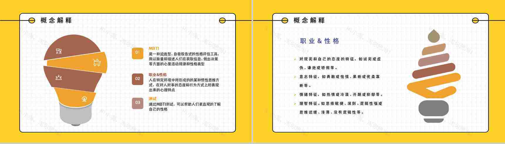 MBTI16种人格测试个人职业性格全解概念解析四种维度类型分析总结PPT模板-3