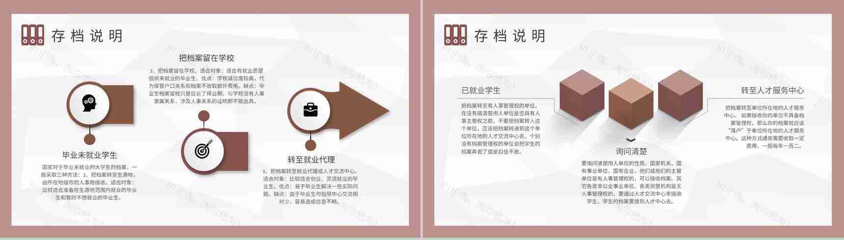 公司员工合同档案管理制度细则内容培训学习心得PPT模板-3