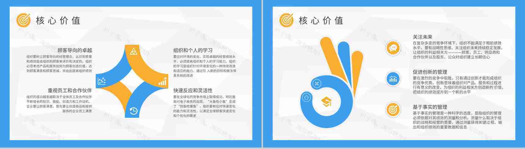 团队管理计划汇报卓越绩效模式核心内容学习评价准则介绍PPT模板-6