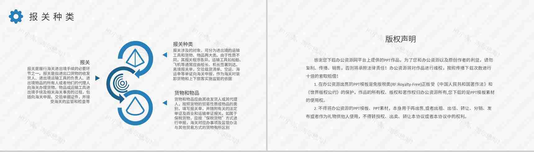 物流行业公司报关进出口贸易计划进口报关代理流程培训PPT模板-8