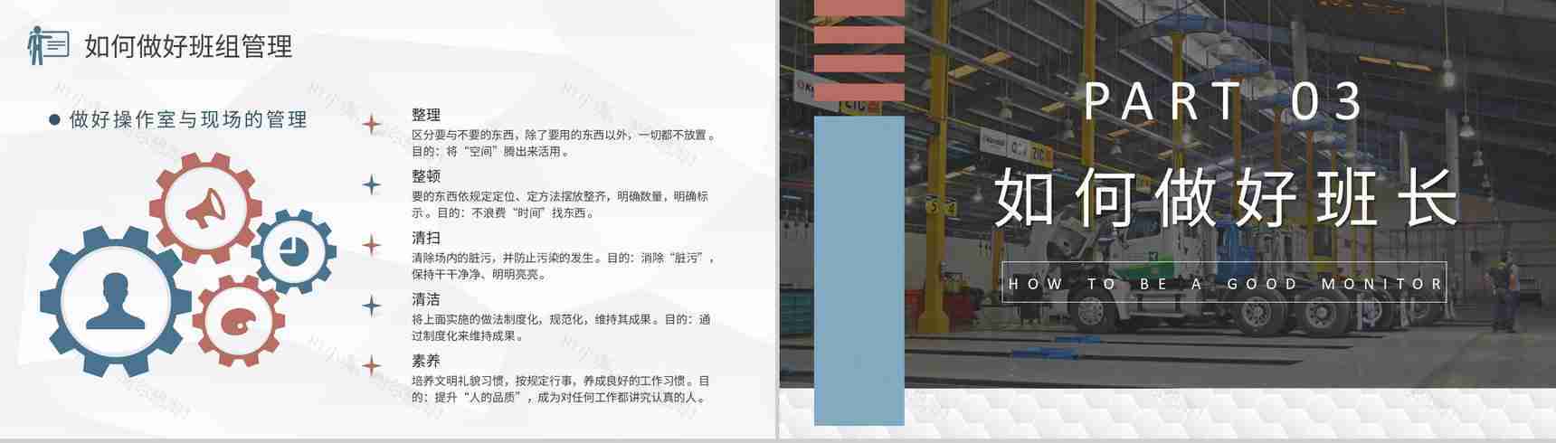 企业班组管理创新方案和措施培训团队管理计划方案PPT模板-7