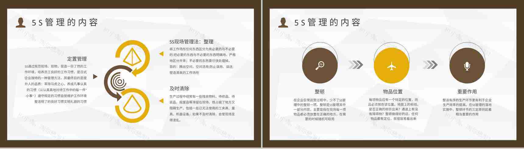 公司员工培训5S现场管理的具体步骤与宣传标语跟推行5S的作用PPT模板-7