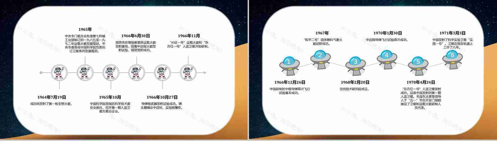 航天科技的知识内容中国航天发展史进步意义PPT模板-8