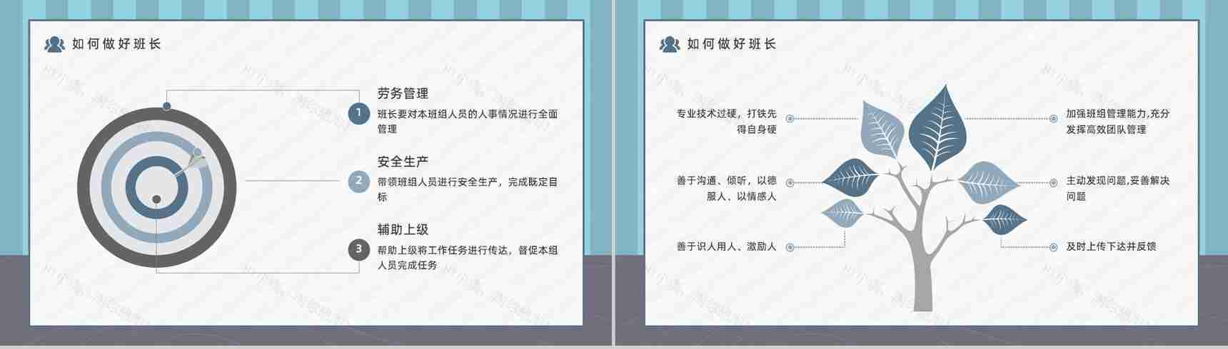 简约团队建设班组管理知识培训企业新员工入职技能学习PPT模板-10