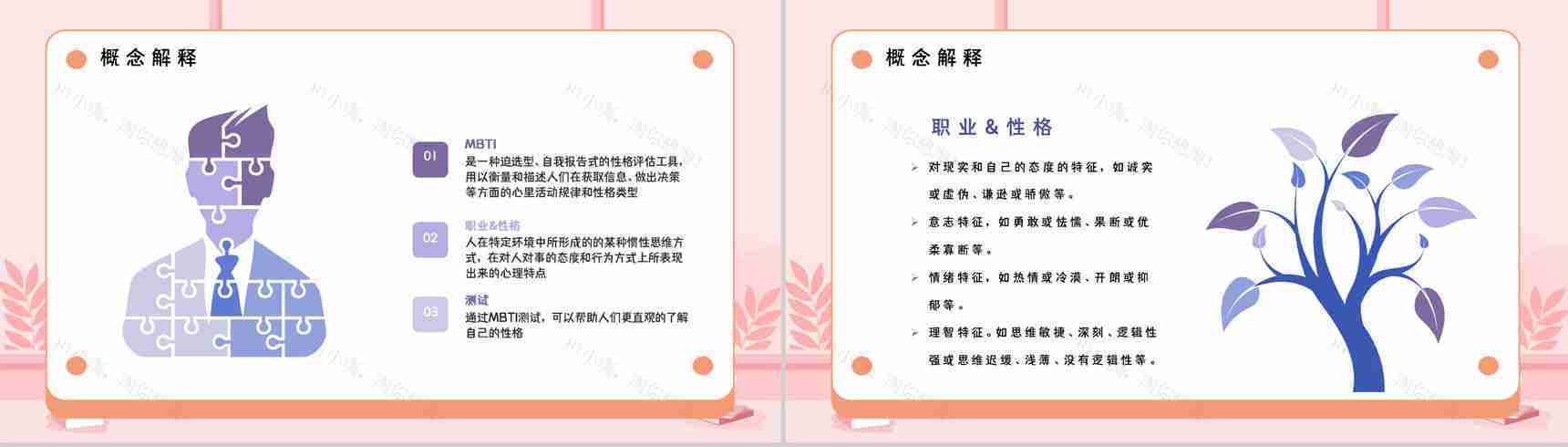 MBTI职业性格基本知识点梳理四种维度具体分析培训讲座PPT模板-3