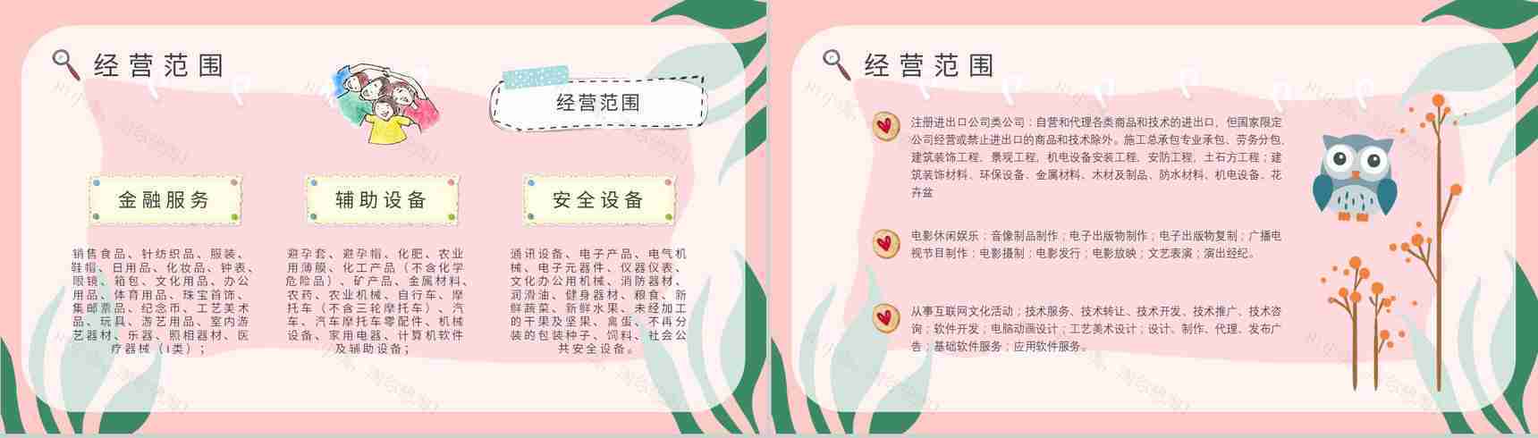 托育服务项目供给状况调查开办托育中心手续经营范围PPT模板-6