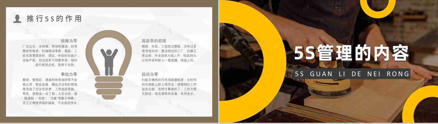 5S现场管理宣传标语及具体内容推行5S的作用及措施经典步骤PPT模板-6