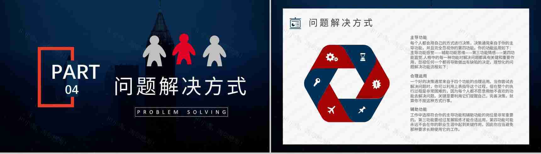 职业领域建议MBTI性格分析--ISTJ个性特征描述工作中的优势劣势PPT模板-6