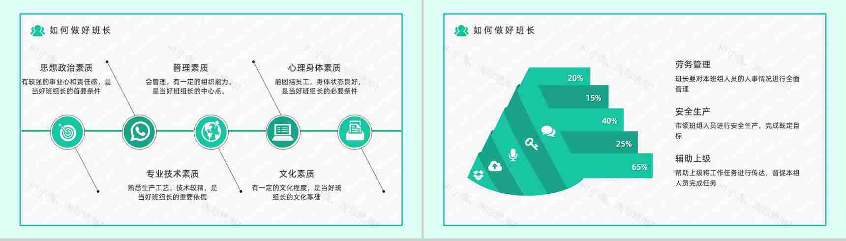 简约风公司五型班组建设培训职场团队沟通合作通用PPT模板-5
