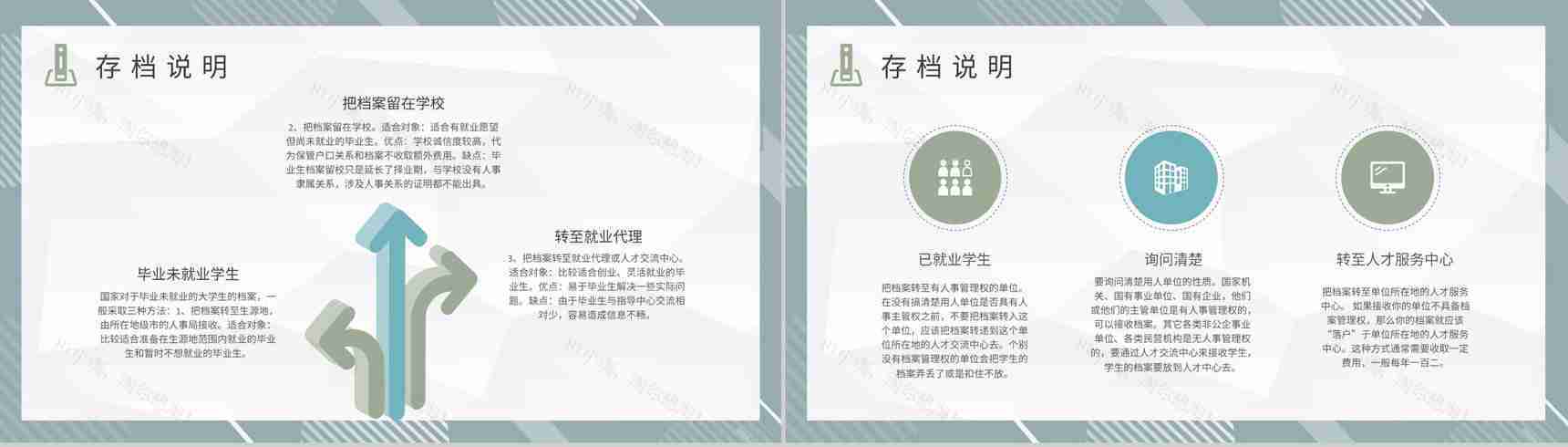 档案管理制度规范要求学习公司项目合同管理规章制度培训PPT模板-3