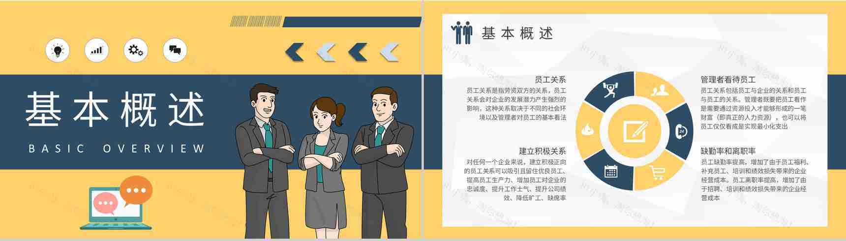 企业员工关系基础知识学习行政人事管理培训课件PPT模板-5