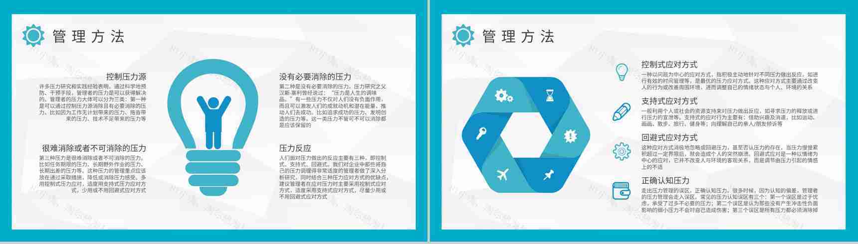 职场压力管理策略总结公司员工心理减压方法培训PPT模板-3