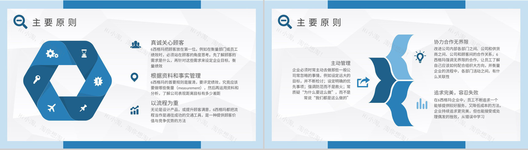 精益六西格玛核心内容总结工厂员工技能提升培训计划PPT模板-4