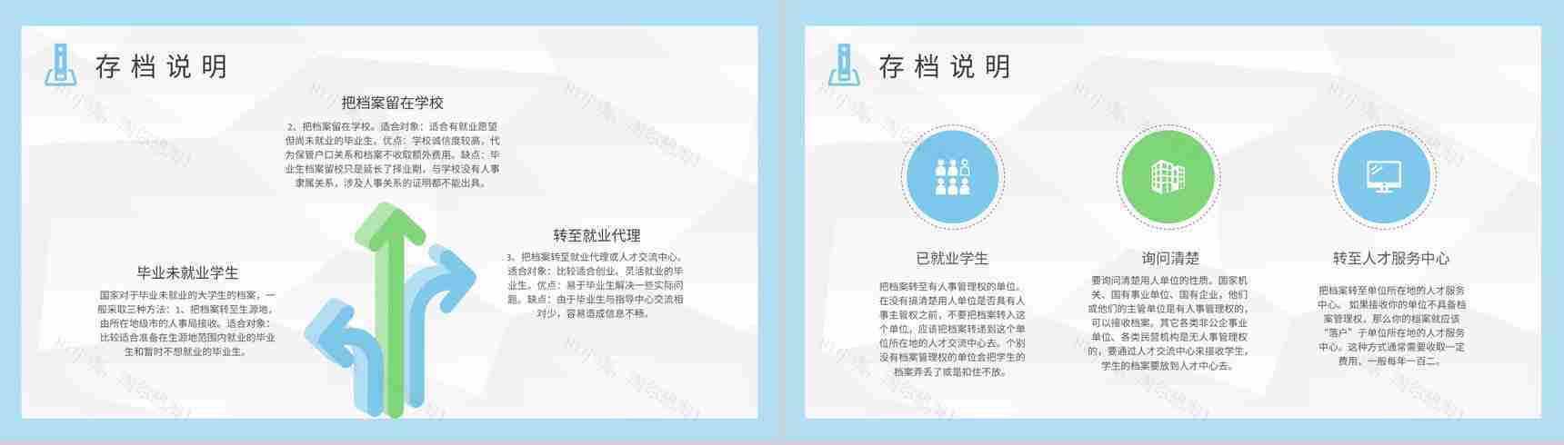 档案管理制度流程培训学习学校学生档案管理工作计划PPT模板-6