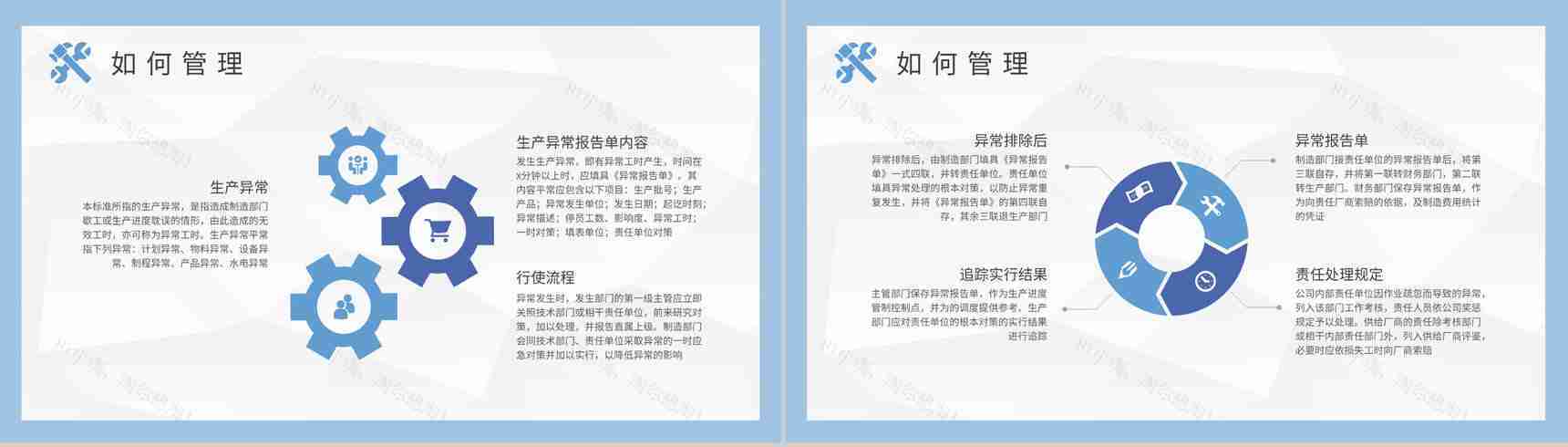 车间现场管理工作培训生产计划与物料控制方案总结PPT模板-7