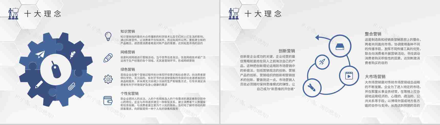 公司产品推广项目宣传策划活动市场营销策略培训PPT模板-3