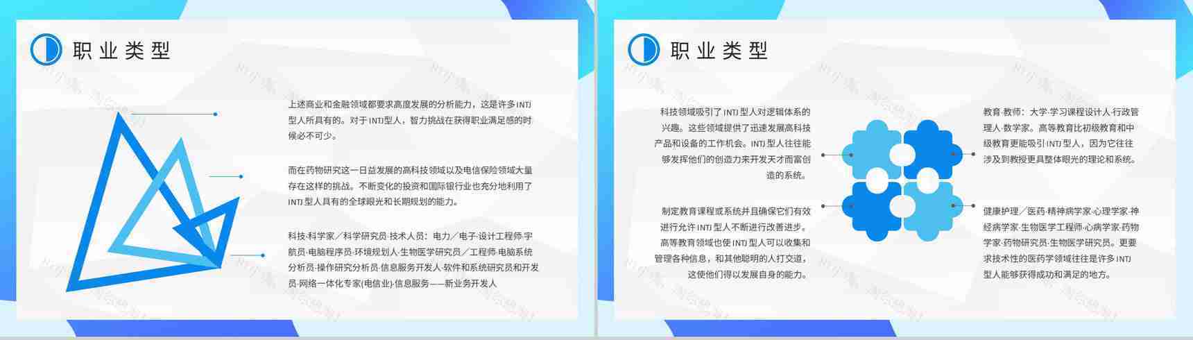 员工职业性格分析判断MBTI性格分析INTJ人格类型知识总结PPT模板-14