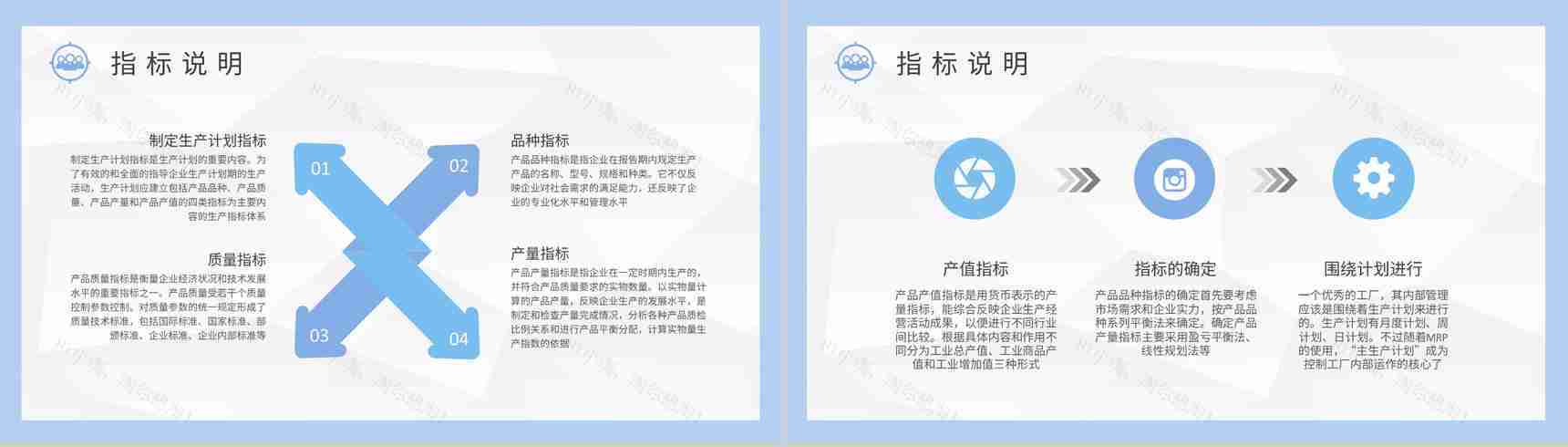 生产车间产能规划总结工厂生产计划管理流程方案介绍PPT模板-3