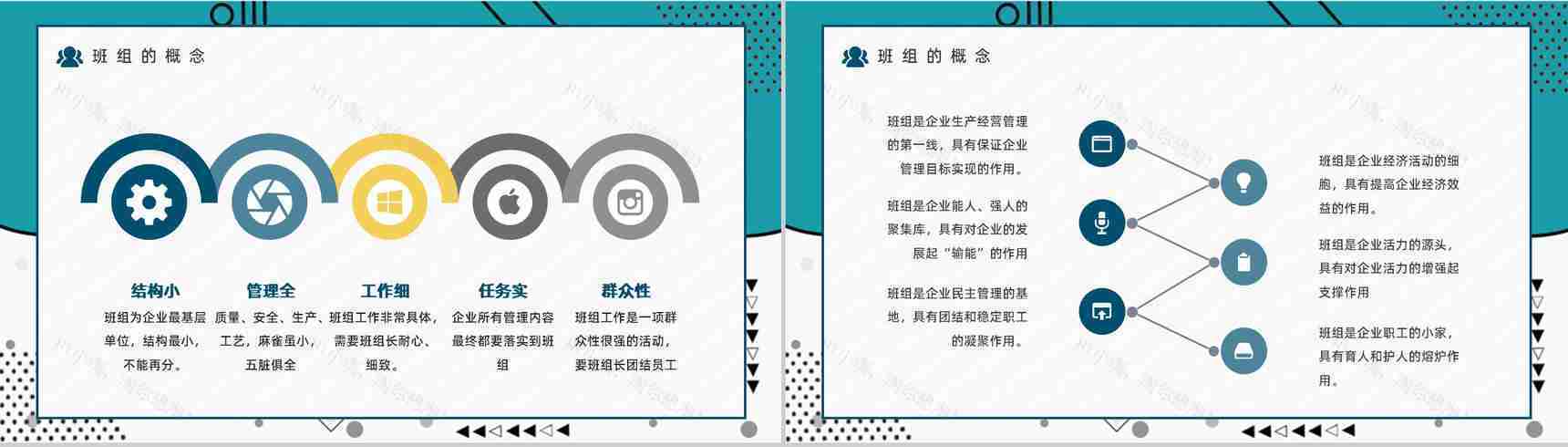 基层班组管理案例分析企业安全生产计划公司员工管理问题汇报PPT模板-8