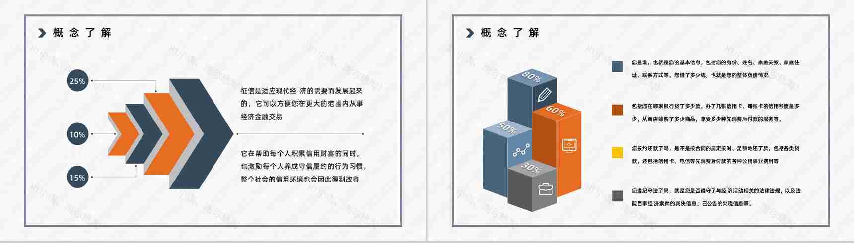 个人信用档案查询征信记录知识点整理信用信息了解评估学习PPT模板-10