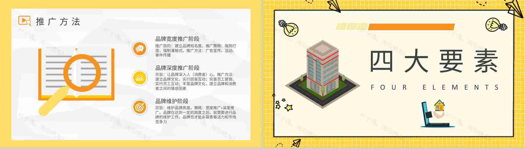 房地产行业品牌宣传推广策略知识培训品牌战略定位PPT模板-7