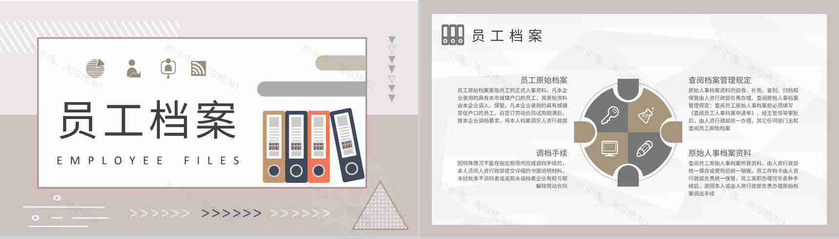 企业人事部门档案管理制度培训员工合同管理方案PPT模板-7