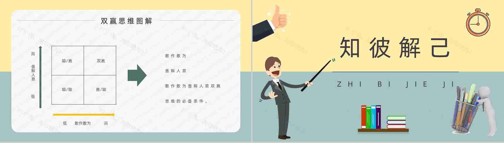 读书笔记史蒂芬柯维《高效能人士的七个习惯》内容简介企业管理培训课件PPT模板-14