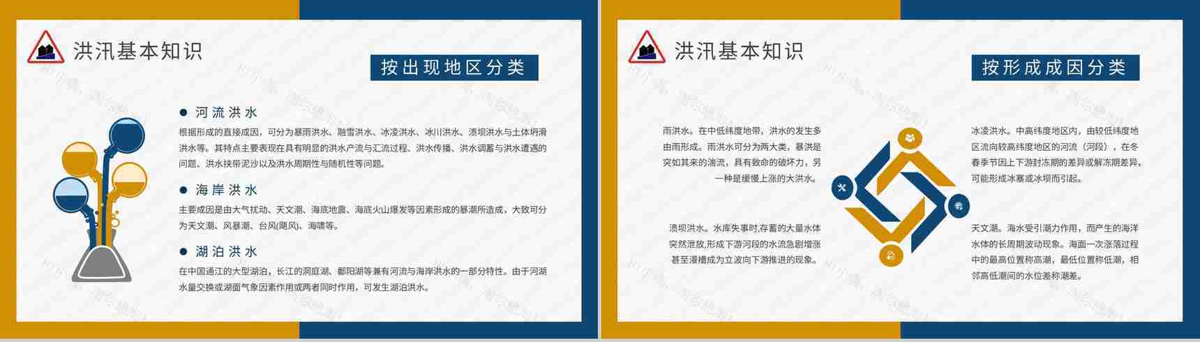 社区工作人员雨季防洪防汛的应急措施和方法培训PPT模板-4