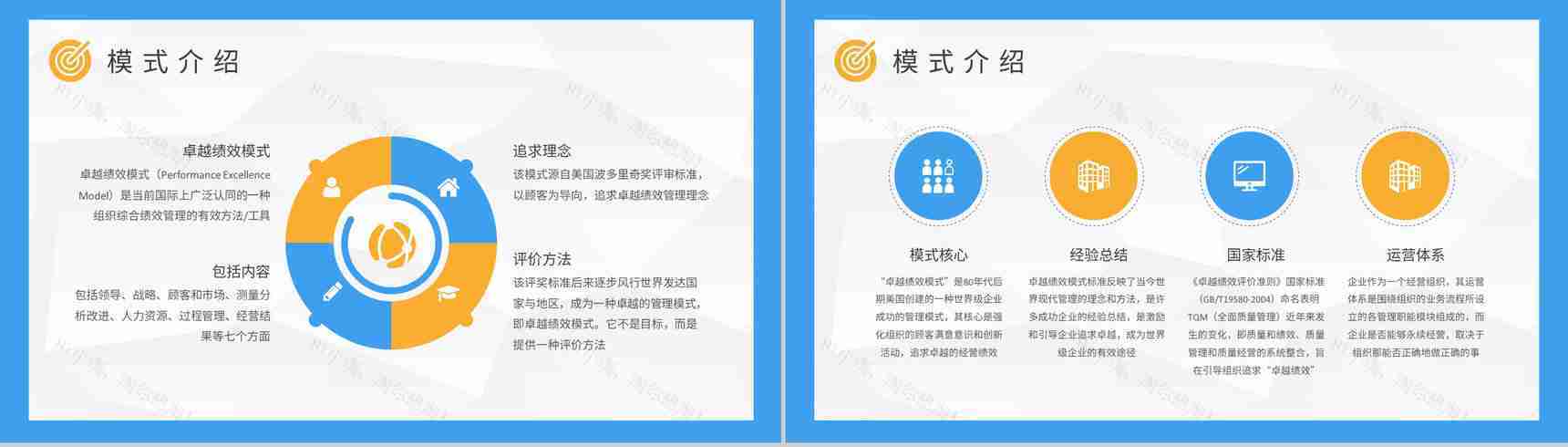 团队管理计划汇报卓越绩效模式核心内容学习评价准则介绍PPT模板-4