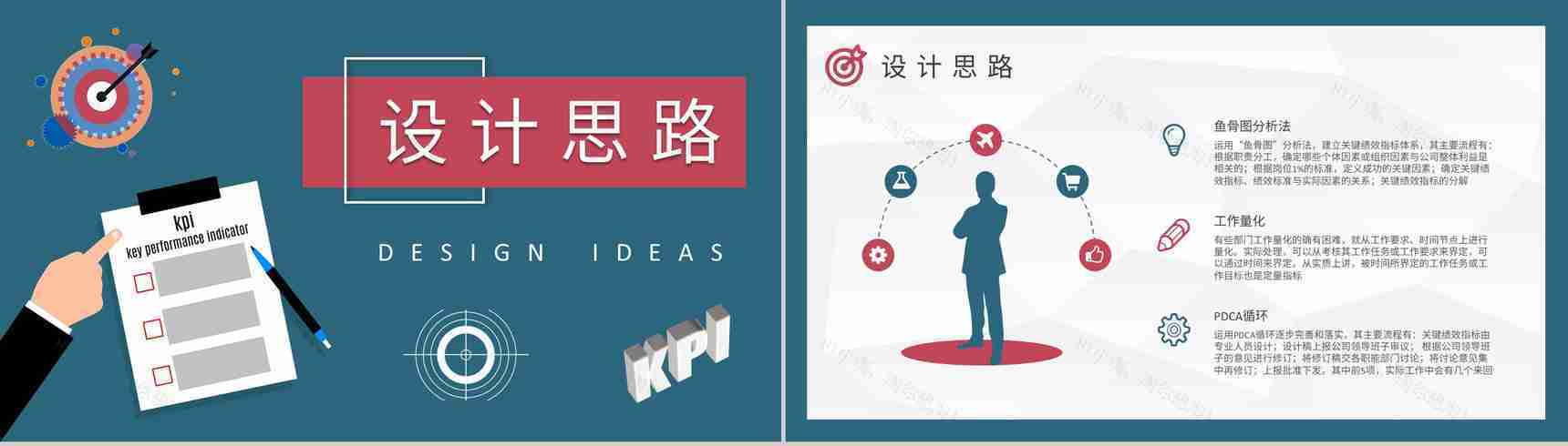 KPI关键绩效指标管理知识培训公司薪酬绩效规定PPT模板-5