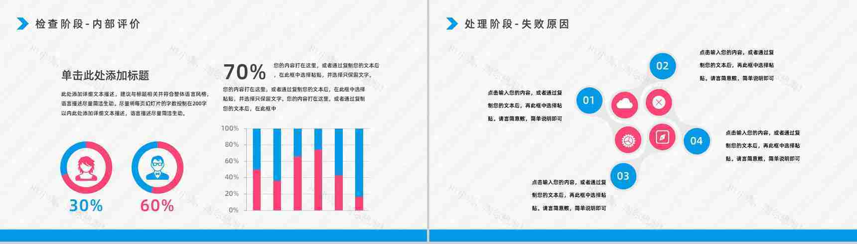公司PDCA循环的四个阶段基本知识了解项目简介员工技能提升培训PPT模板-18