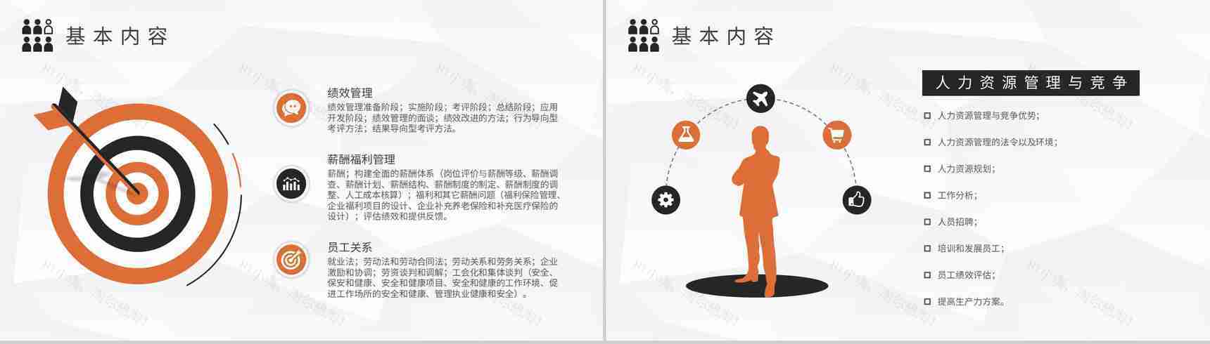 人力资源六大模块基础知识培训企业人事工作汇报PPT模板-5