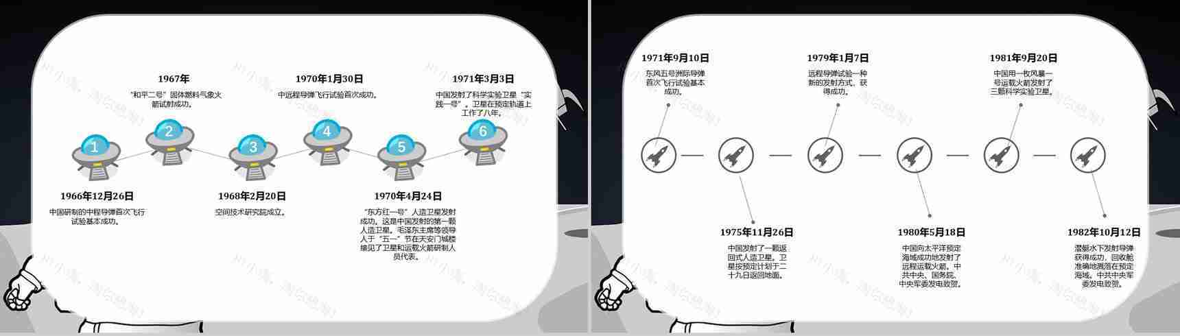 航天科技的进步与意义知识内容中国航天发展史PPT模板-4