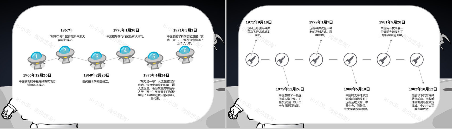 航天科技的进步与意义知识内容中国航天发展史PPT模板-4