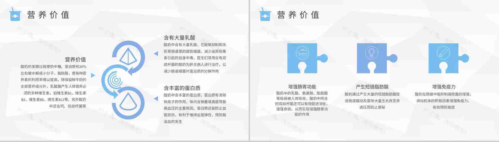 酸奶的价格策略总结餐饮行业饮品活动推广宣讲PPT模板-4