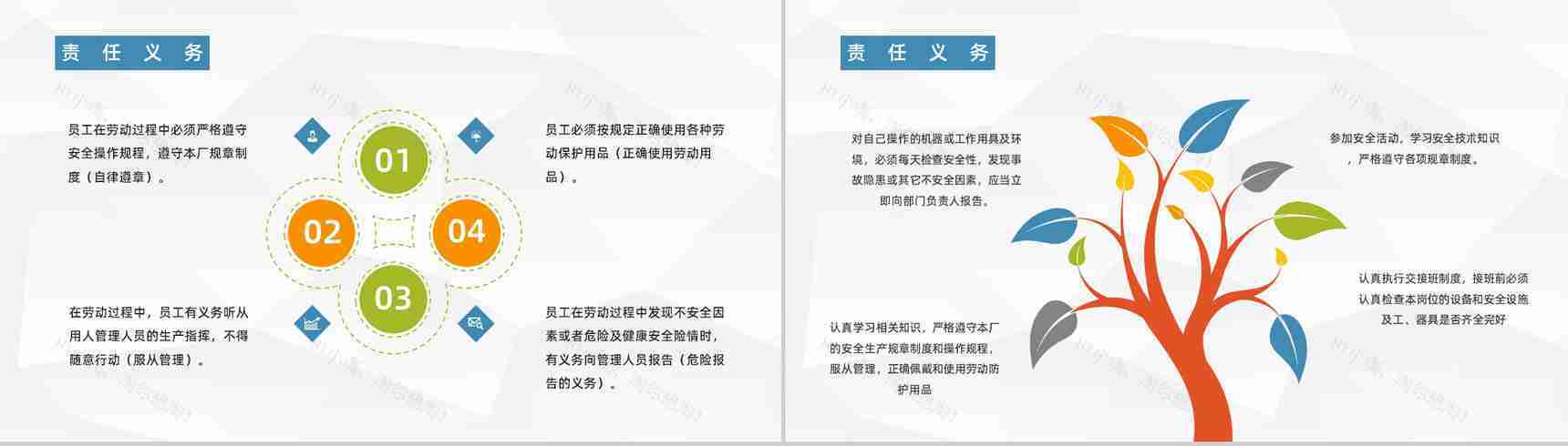 车间安全生产教育培训企业施工风险防范安全教育知识讲座PPT模板-5