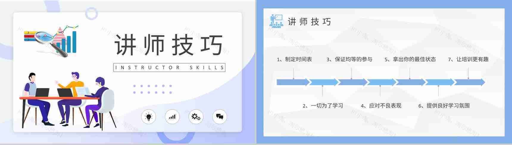 讲师培训计划方案企业中层管理培训课件学习PPT模板-6