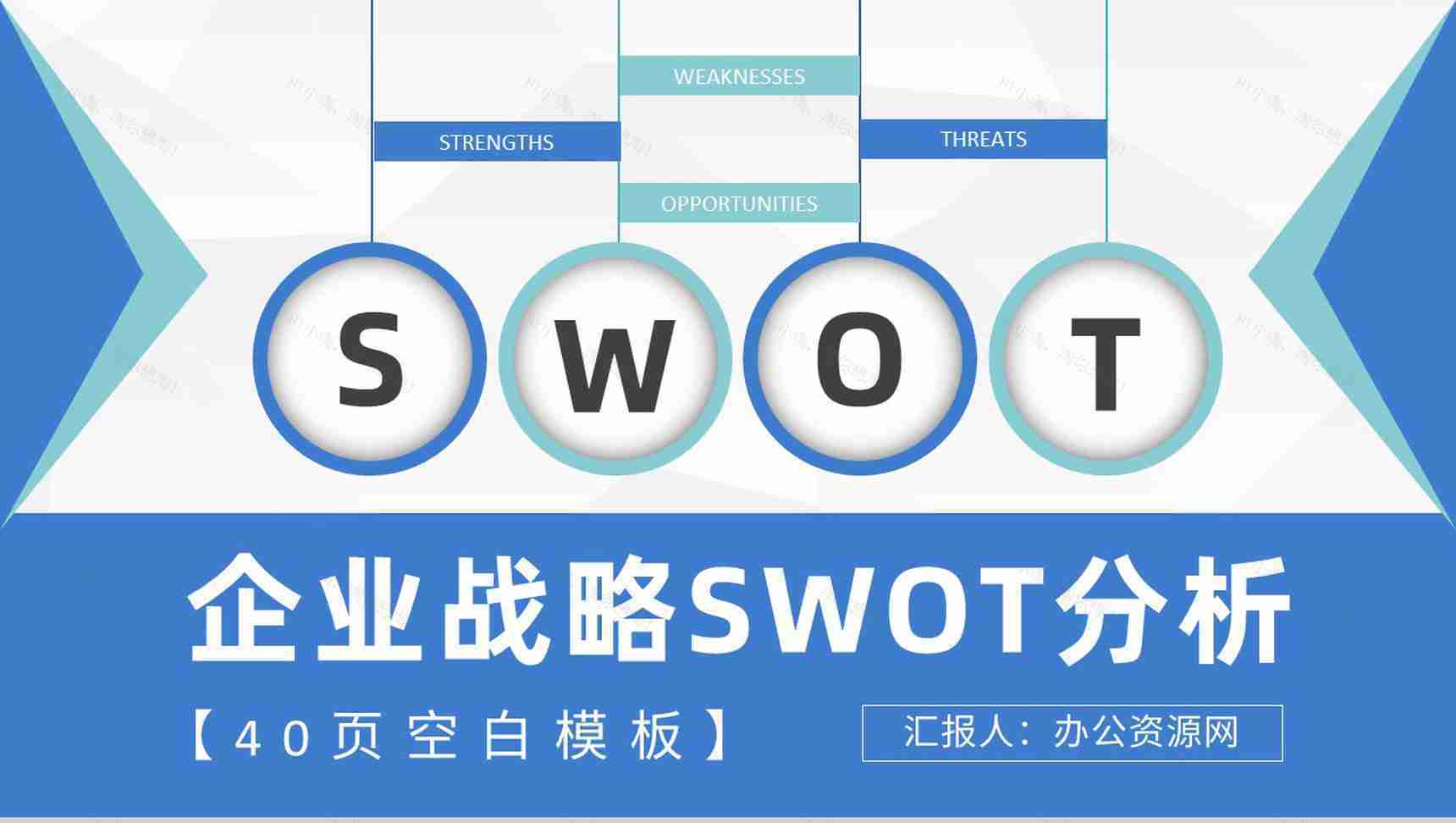 企业战略SWOT分析方法介绍项目分析报告总结PPT模板-1