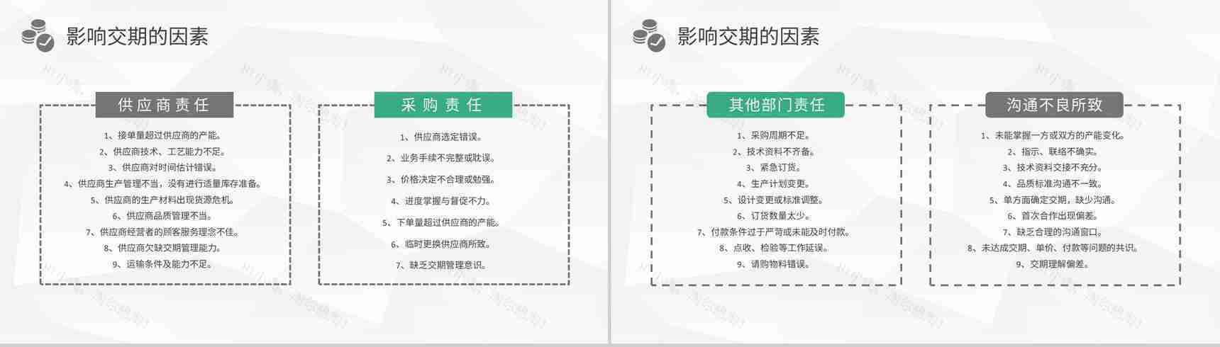 企业部门季度采购工作汇报员工采购技能培训课件PPT模板-5