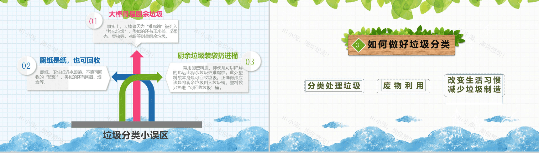 卡通动画垃圾分类环境保护宣传教育PPT模板-11